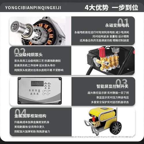 永磁变频高压清洗机180-260V宽电压大功率高压水枪洗车神器刷车泵