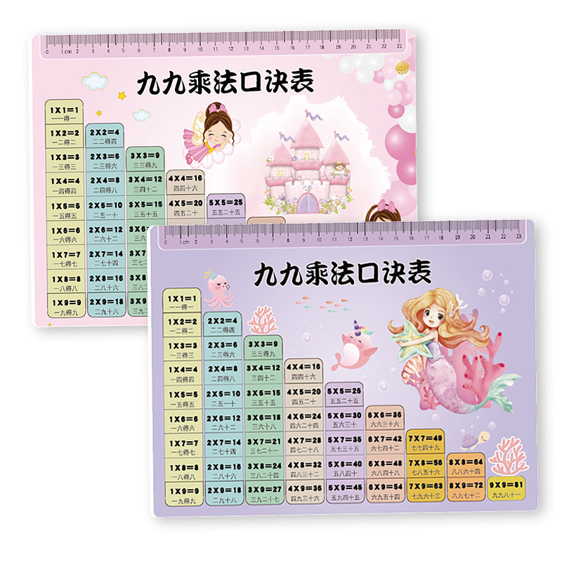 【热销】九九乘除法口诀表卡片