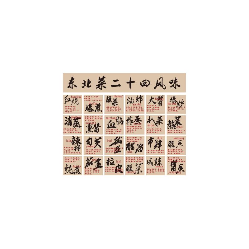 网红东北风格话铁锅炖菜馆二十四味饭店墙面装饰画麻辣烫餐饮海报