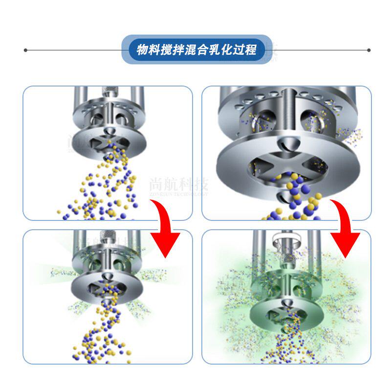 ZONESUN电动剪切乳化搅拌机 涂料化妆品乳液实验介质混合乳化设备
