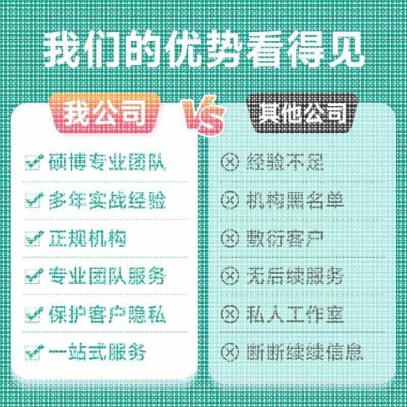 python代码编程问题神经网络深度学习解决图像处理可视化程序开发
