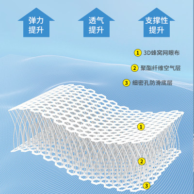 电动车座套防水夏季透气防晒隔热电瓶车坐垫套四季通用自行车套子