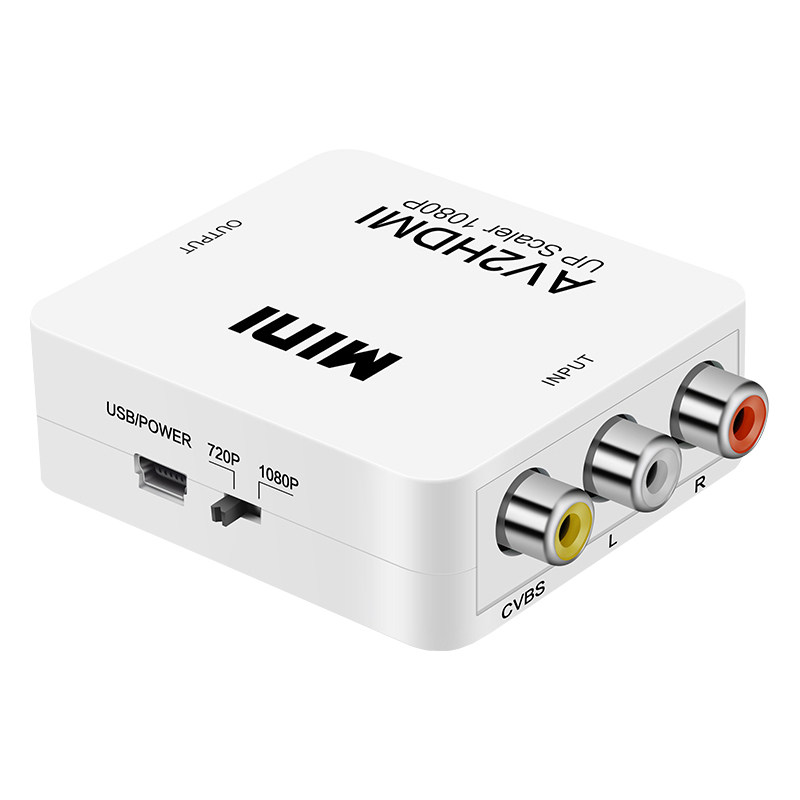 HDMI机顶盒显示器视频