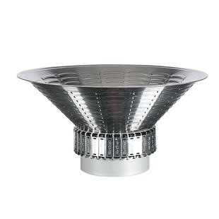 佛山照明led工矿灯厂房灯大功率超亮仓库车间工厂照明工业吊灯