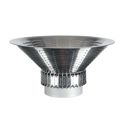 佛山照明工矿灯led超亮节能