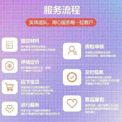 Python代编程深度学习机器学习神经网络数据分析算法自然语言处理