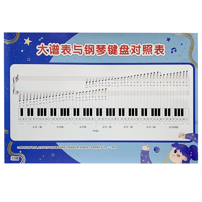 鋼琴初學(xué)者家用五線譜音符對照表大普表與鋼琴鍵盤圖紙貼紙掛圖
