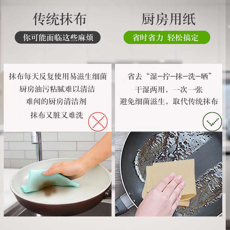厨房用纸卷纸挂架食品级吸油吸水专用纸10卷整箱干湿两用懒人抹布