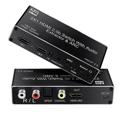 HDMI1分2转换器双屏同时显示