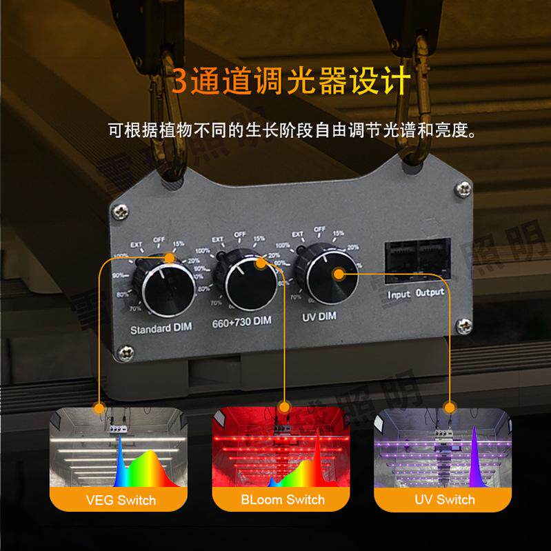 厂家直销led植物灯全光谱补光太阳灯红光1000w八爪鱼种植生长灯条