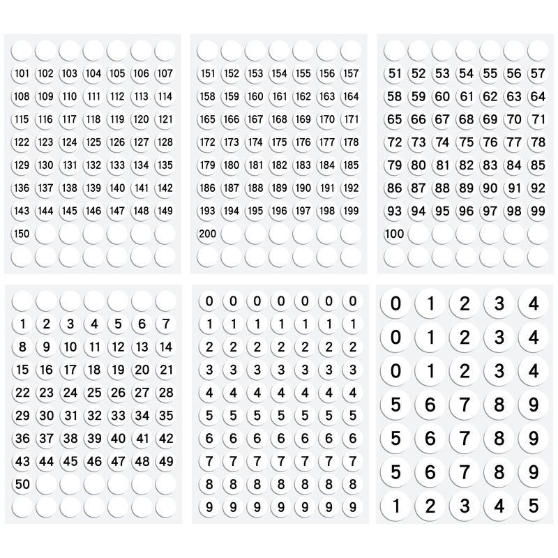 防水数字贴纸自粘0-200编码编号