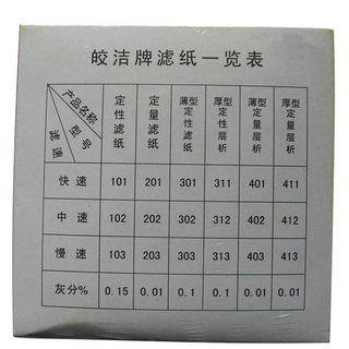 正方形大张定e性滤纸60cm*60cm  定性滤纸中速快速实验滤纸 20张