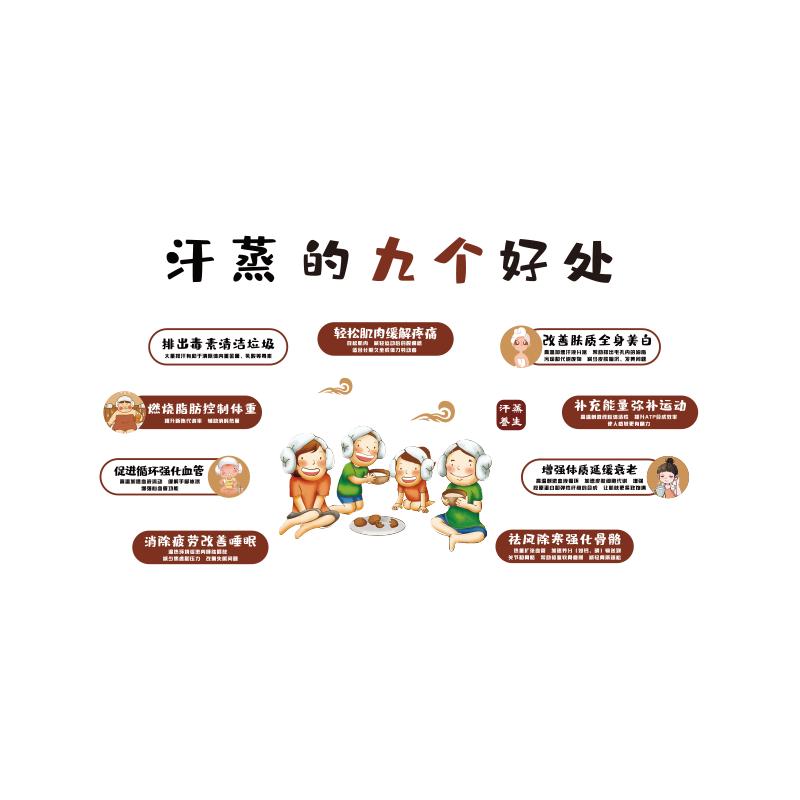 网红汗蒸馆墙面装饰挂画中医养生店洗浴氛围布置文化形象背景贴纸