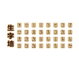 生汉字基本笔画顺偏旁部首硬笔书法培训班教室布置装饰机构文化墙