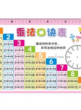 小学数学算数九九乘法口诀表