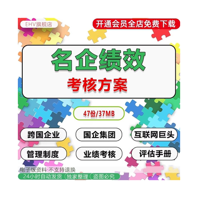 名企绩效考核互联网公司人事部