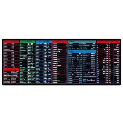 快捷键大全鼠标垫超大办公笔记本电脑键盘垫卡通可爱女生桌垫锁边