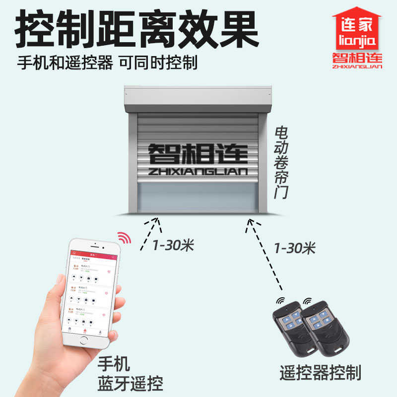 手机app控制卷闸门通用接收器电动卷帘门控制器车库卷闸门433遥控