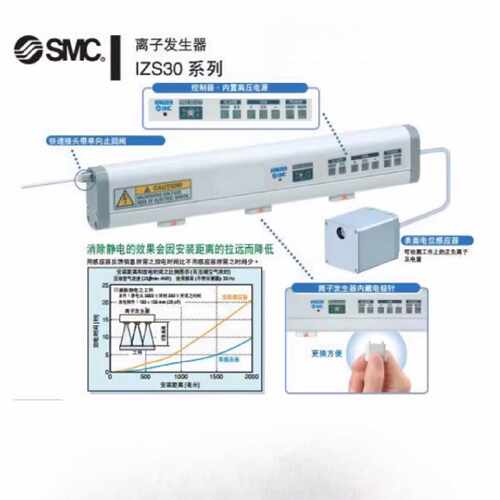 议价原装SMCFRL组合AC4006DE气缸