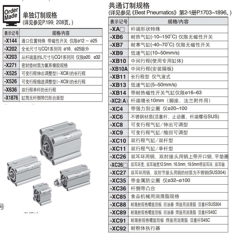SMC原装CQ2B系列大缸径薄型气缸单杆双作用CDQ2B125/140/160DCMZ