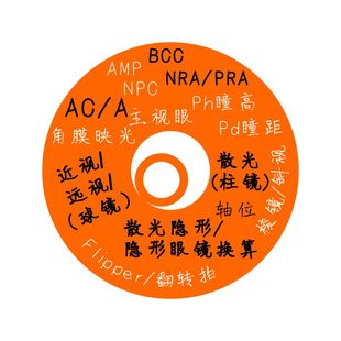 高级验光师在线解答咨询解读验光单度数看不懂眼镜不舒服度数换算