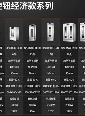 喜莱盛发酵箱醒发箱商用面包馒头发酵柜不锈钢恒温发酵箱醒发柜