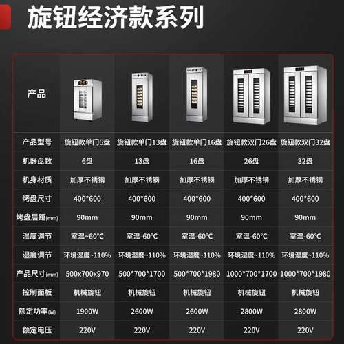 喜莱盛发酵箱醒发箱商用面包馒头发酵柜不锈钢恒温发酵箱醒发柜