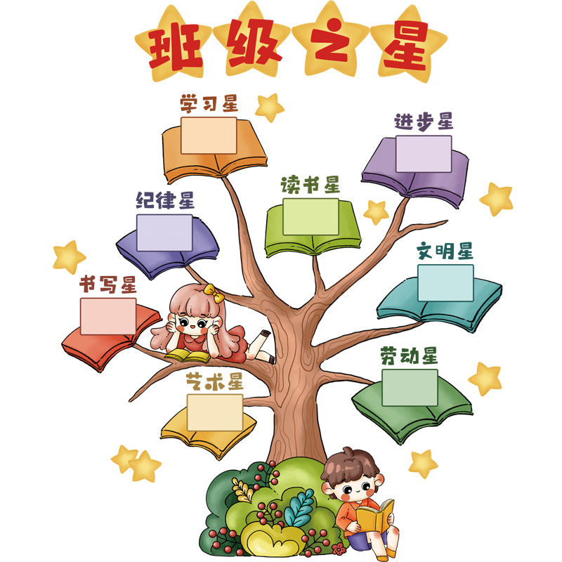 班级之星照片墙教室布置公约小学文化墙面装饰墙贴画光荣榜评比栏