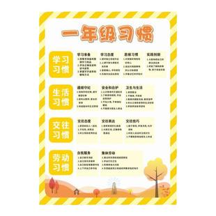 儿童行为规范小学生日常自律表计划养成学习好习惯墙贴教育孩子