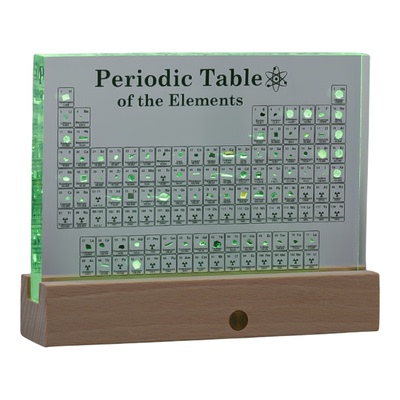 化学元素周期表创意发光摆件