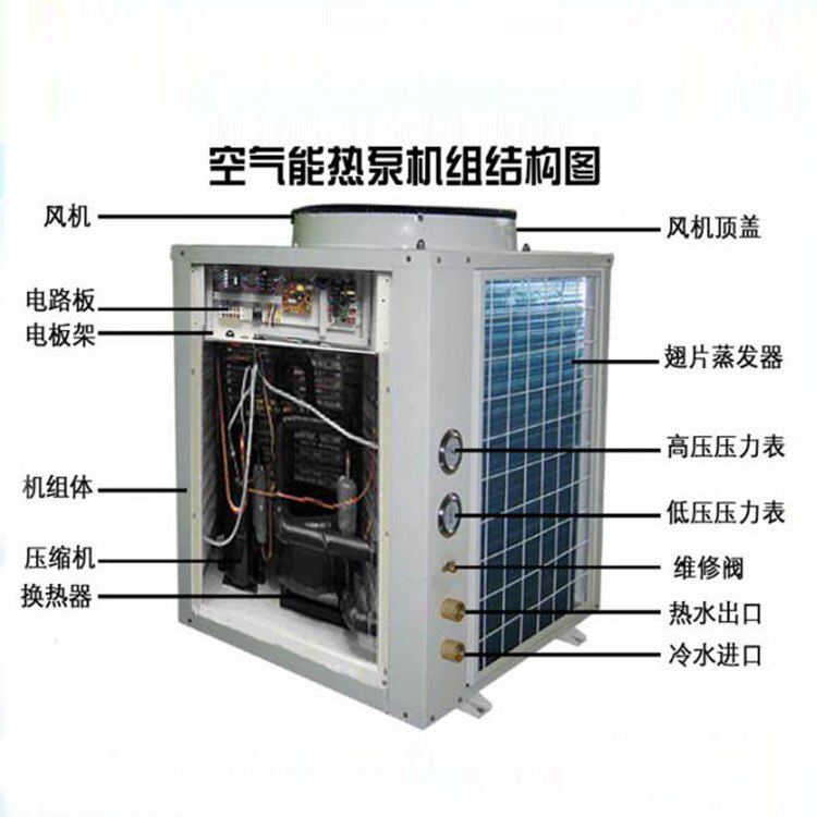 厂家直供水池空气能热泵泳池水商用室内泳池加热设备现货批发,运动/瑜伽/健身/球迷用品,泳池设备,淘宝优惠券,粉丝福利购,淘宝优惠卷