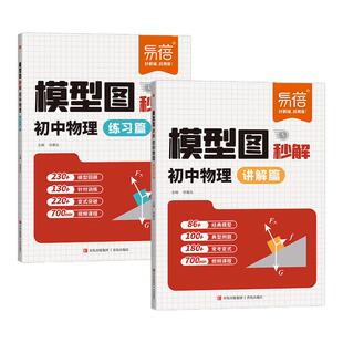 易蓓初中物理模型图秒解讲解篇练习篇公式基础知识受力分析关键模型讲解练习八九年级物理受力分析光学力学热学知识点专题训练