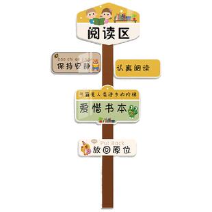 儿童图书角布置装饰画阅读区绘本馆阅览室幼儿园环创背景文化墙贴