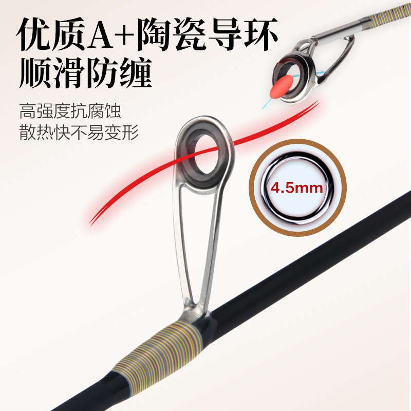 新款路亚滑漂专用竿路滑杆大导环路滑竿l调虫竿快调直柄远投套装