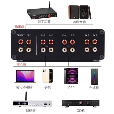 发烧级零损耗6路音频信号输入切换器 6选1带无源前级音量控制器