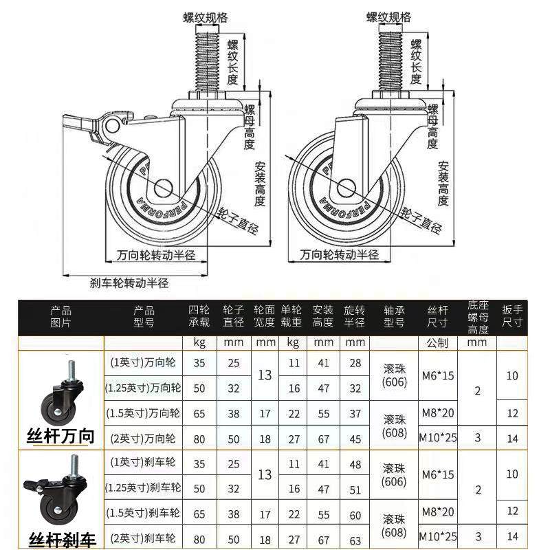 1寸丝杆万向轮M6M8M10黑色螺丝脚轮静音软橡胶胶家具轮带刹车滑轮