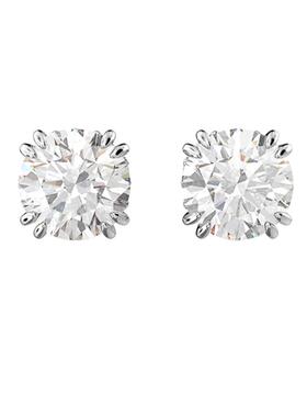 Swarovski/施华洛世奇女