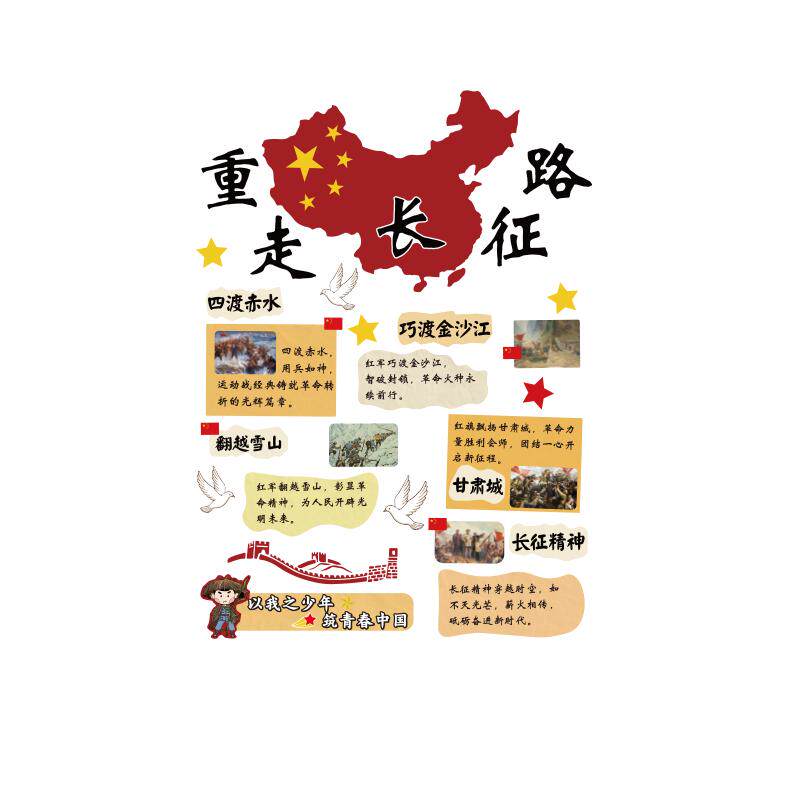 幼儿园红色教育班级文化爱国墙面装饰重走长征路精神环创主题贴画