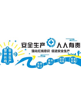 工地工厂车间安全生产标语墙贴
