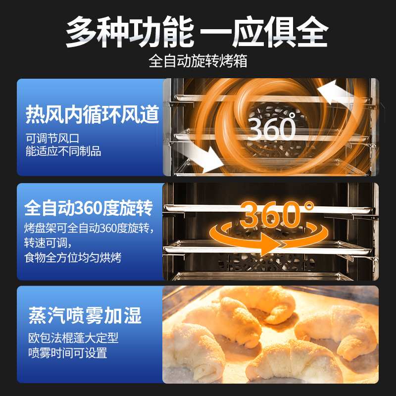 商用全自动大型旋转烤箱面包烘焙欧款五盘十盘电力热风旋转炉