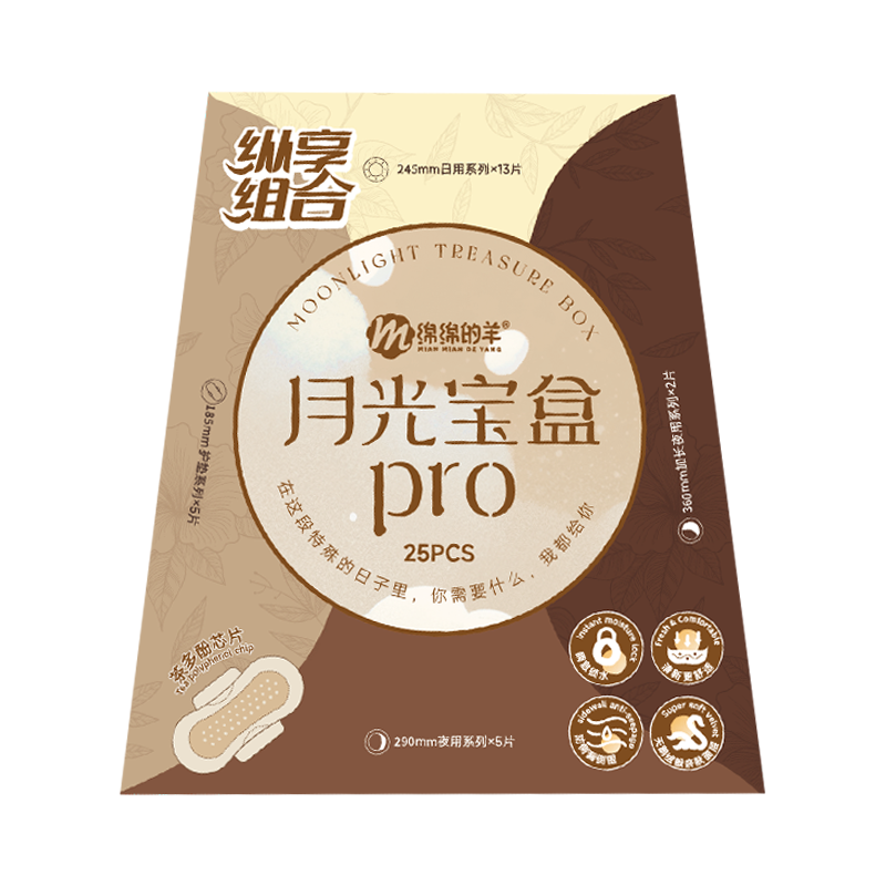  ¹ⱦ ҹᱡ͸©װ 13.64Ԫ(ȯ)