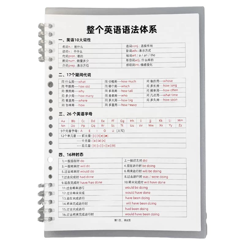 小学知识点汇总学习英语单词卡片