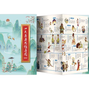 四大名著思维导图画册人物关系图漫画版水浒传三国演义红楼梦西游记初中小学生古诗词青少年版漫画书唐僧取经路线图山海经抖音同款