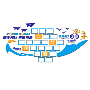 团队风采企业文化墙员工照片展示墙公告栏墙贴办公室布置墙面装饰