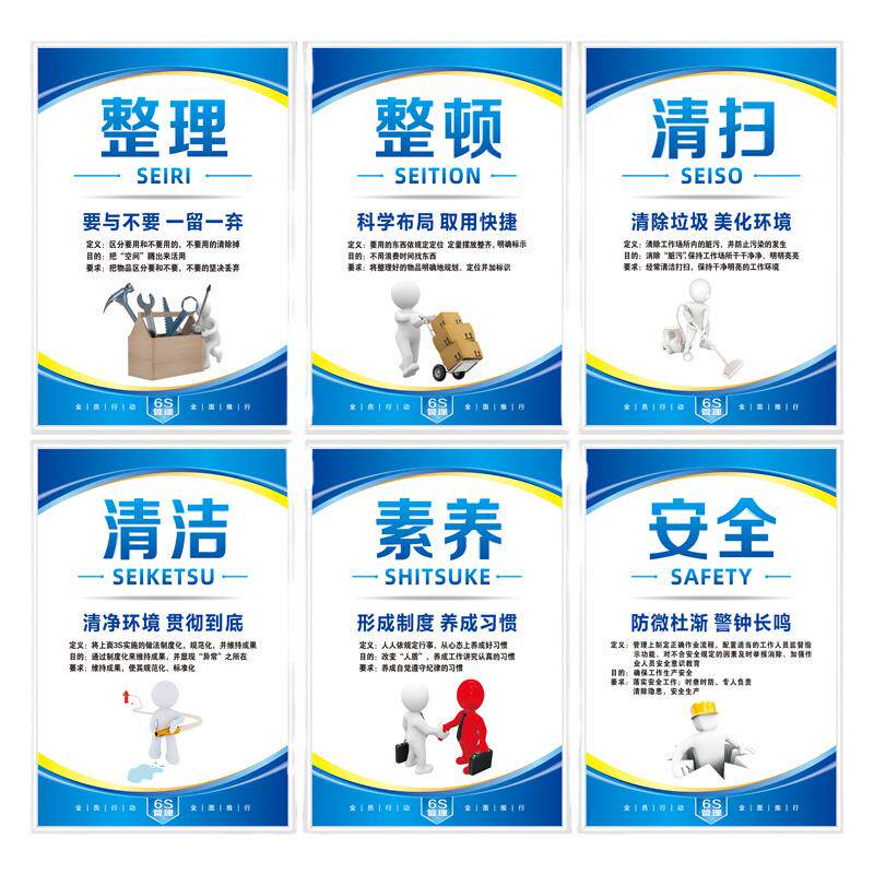 6s管理标语5S 7S 8S 10S管理标识牌工厂生产车间看板办公室宣传海报安全制度牌仓库整理整顿展板挂图墙贴定制