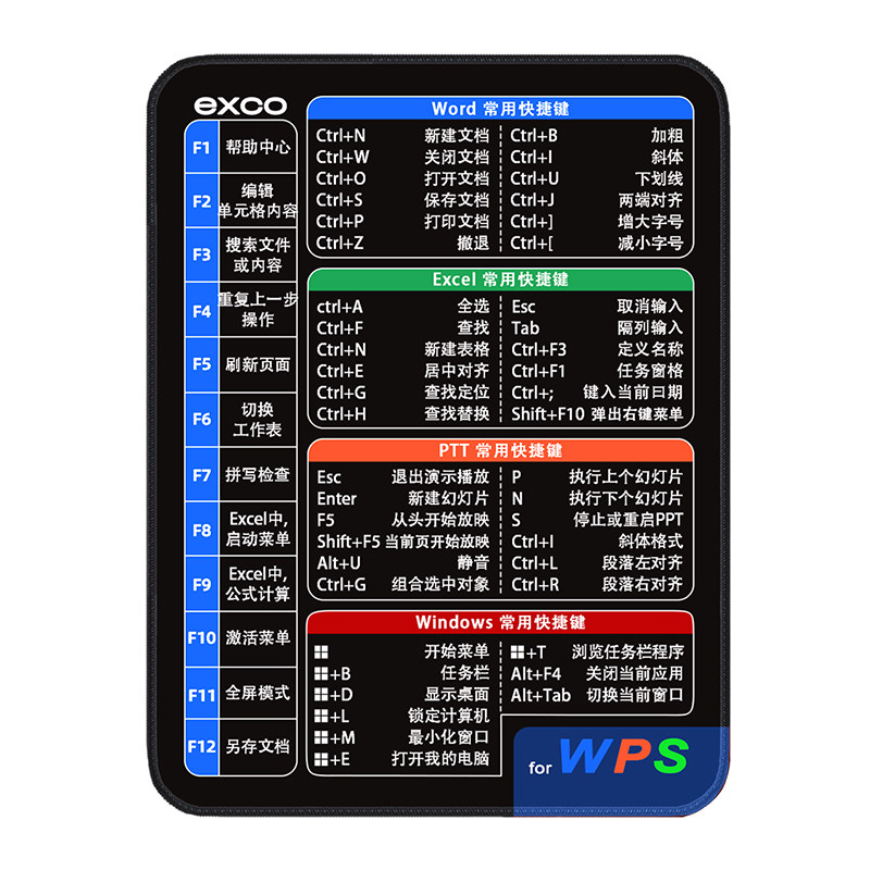 迷你快捷键鼠标垫小号 办公家用防滑便携锁边Mac/WPS/CAD/Office