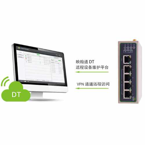 议价InRouter615-S系列工业LTE路由器 全新原装现货 IR615-S-L7