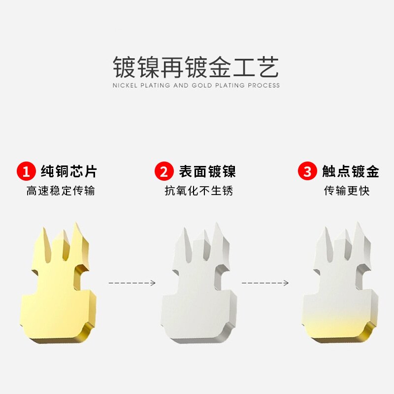 TCL超五类水晶头六类千兆镀金非屏蔽RJ45电脑网络接头 网线连接头