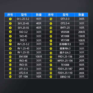 电线接线头连接器线耳鼻子铜冷压接线端子对接端子30合一组合盒装
