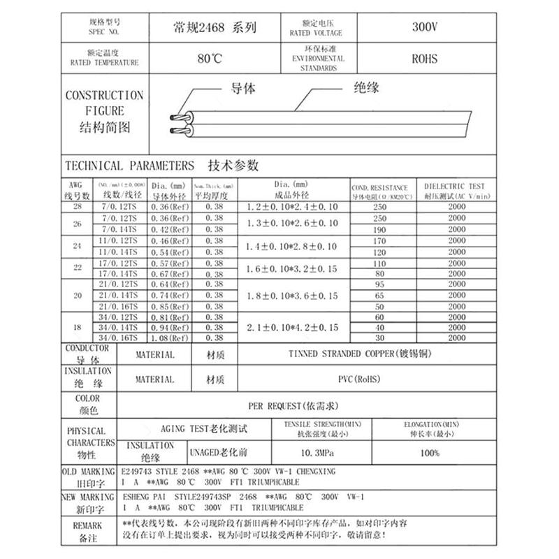 UL2468红黑双排拼线26号 24 22 20 18AWG红黑并线电子线排线电线